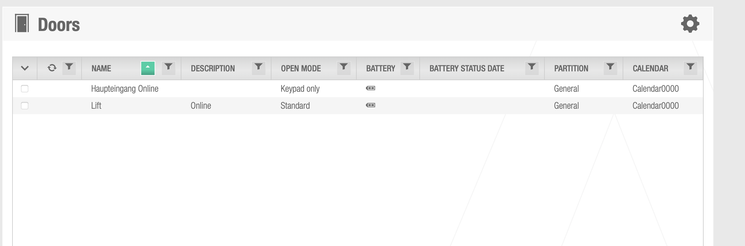 The Doors list in ProAccess Space, with name, description, open mode, battery, partition and calendar columns
