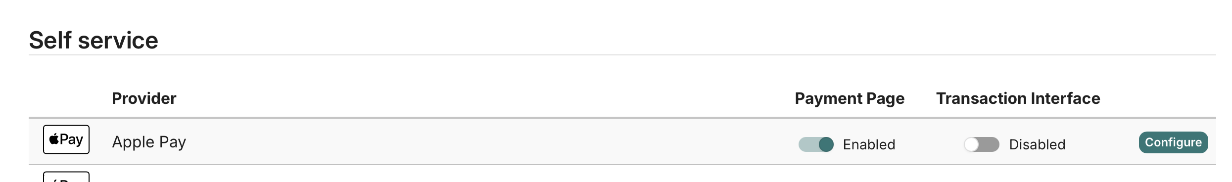 The Apple Pay row with the Payment Page enabled and the Configure button