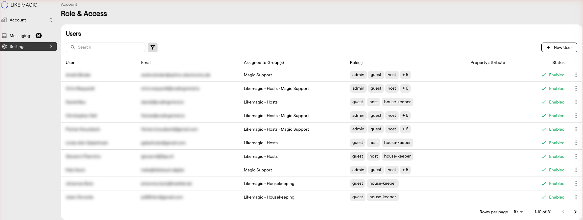 The Users table with role chips, property attribute and status per row