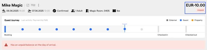 The reservation header showing the open balance after the approval