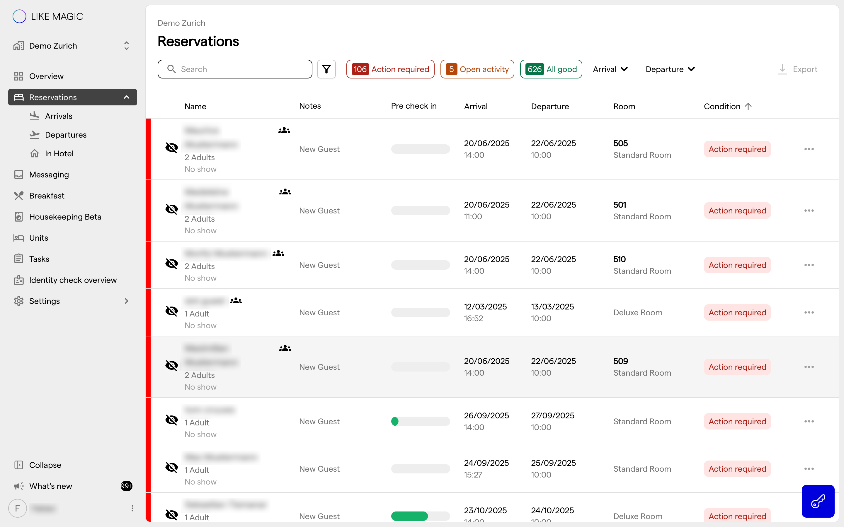 The Reservations Overview with the group icon next to the guest name on several reservation rows