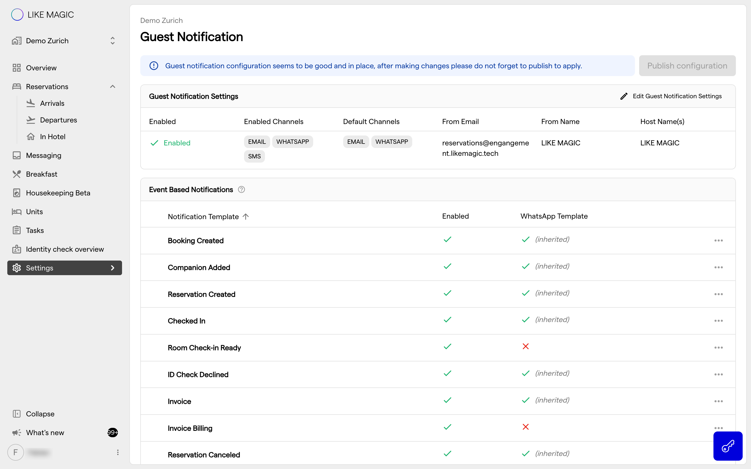 The Guest Notification settings, listing each notification and its channels