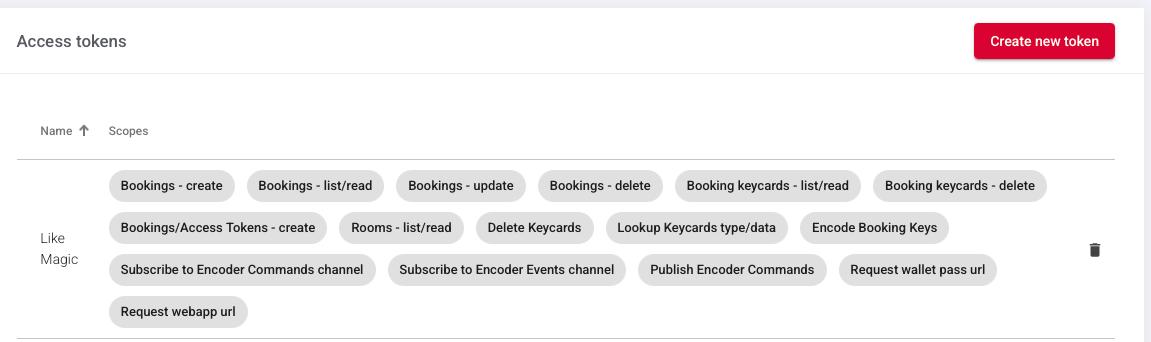 Dialock Cloud, Seite Access tokens: ein Token namens Like Magic mit seinen Berechtigungen für Buchungen, Zimmer, Schlüsselkarten und Encoder sowie der Button Create new token