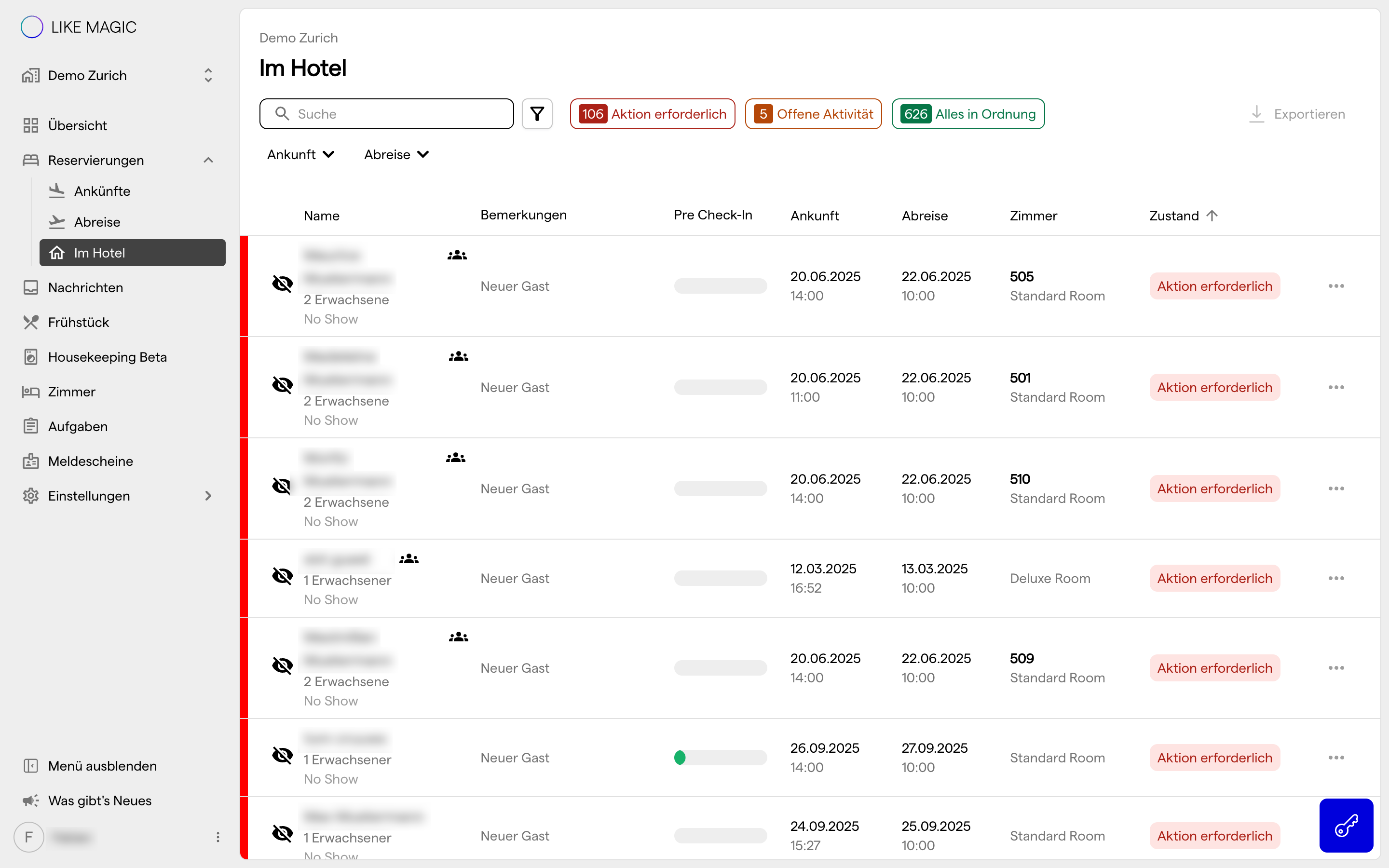 Der Screen Im Hotel mit den aktuell im Haus befindlichen Gästen