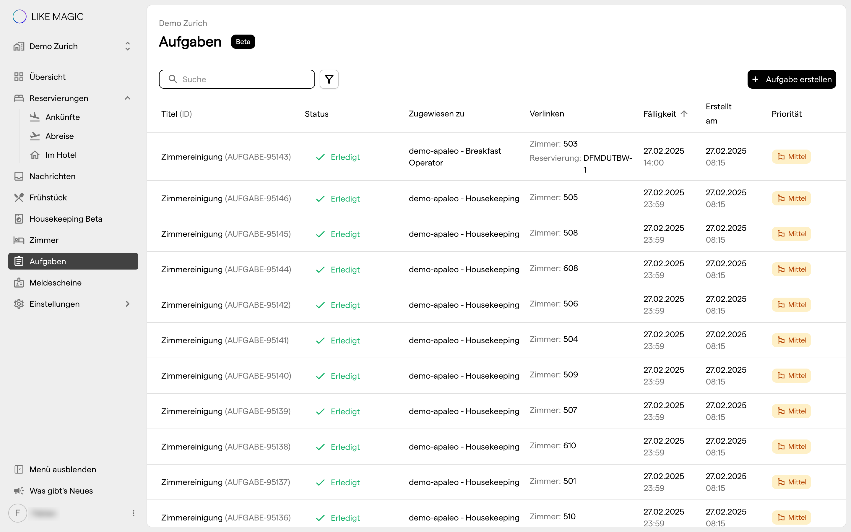 Das Aufgaben-Board mit Status, Zuweisung, Fälligkeit und Priorität pro Aufgabe